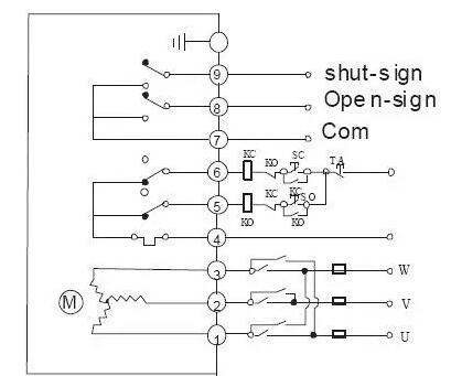 電動閥、電動蝶閥
